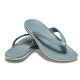 Crocs Crocband Flip
